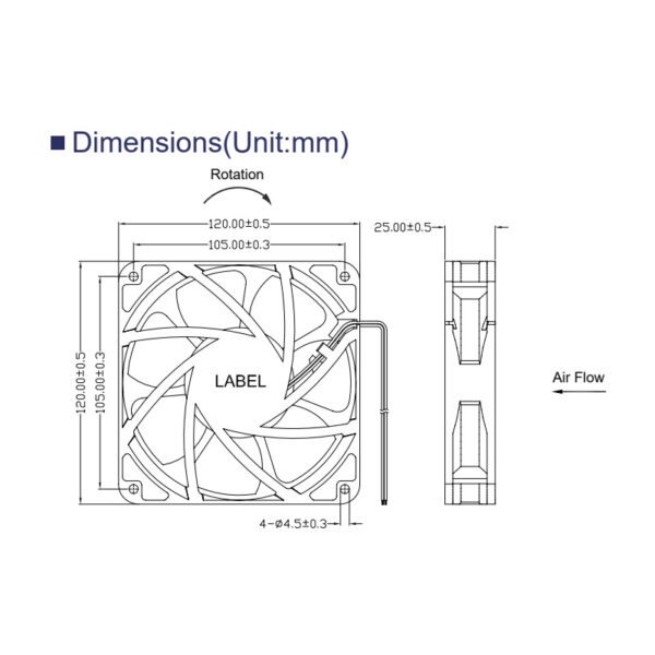 120x25mm fans