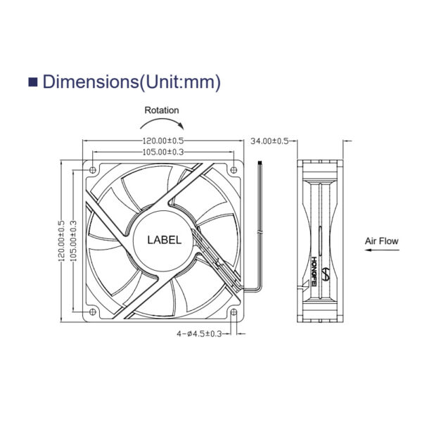 Square fan size 12032