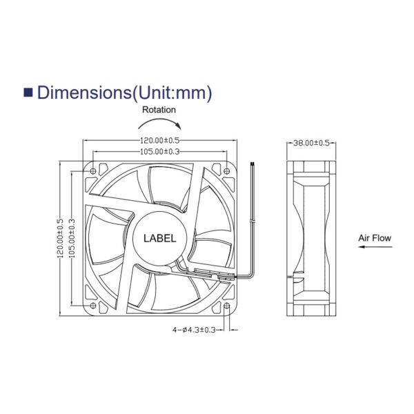 120mm fan size